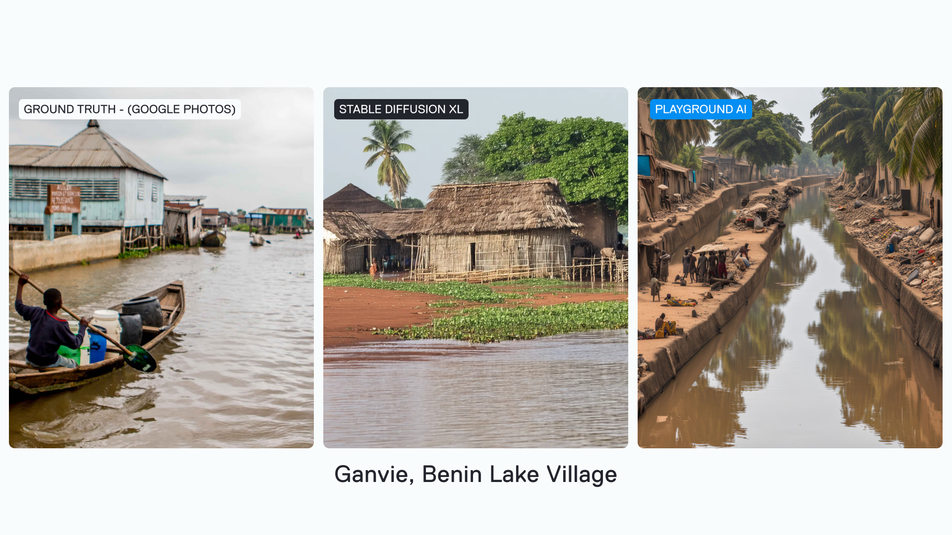 Comparative Analysis of Ganvie, Benin